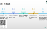 第三届广东省质量提升活动（EQA）大赛宣贯说明会顺利举办