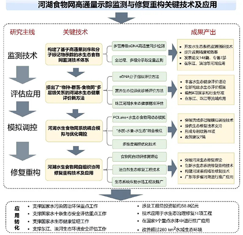 微信截图_20241202173847